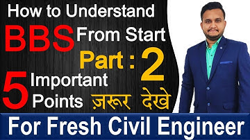 Part:2 Learn BAR BENDING SCHEDULE (BBS) Basic Knowledge from Start !! #civilguruji