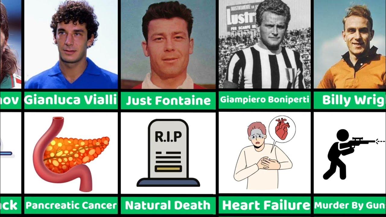 How Did Football Players Die YouTube how-did-football-players-die-youtube