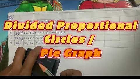Divided Proportional Circle l Pie Graph l Pie Diagram l Cartographic Technique of Geography