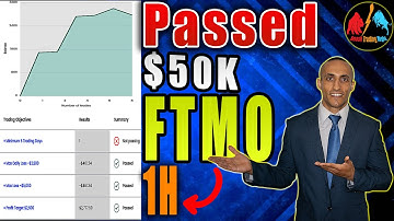 How To Pass FTMO $50k Challenge Fast  Easy In One Hour With GoldRain Indicator V2