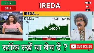 IREDA Share Latest News | IREDA share analysis !
