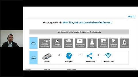 AppWorld and Schematic Solutions for EPLAN Projects