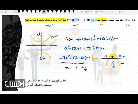 تصویری: چگونه می توان از آزمون در ریاضیات مسائل را حل کرد