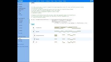 Making Sense of Temporal Queries with Interactive Visualization