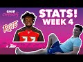 The Most Important Fantasy Football Stats - Week 4 Stat Chasing