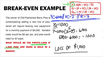 MOD 3 - Evaluating Alternative (Breakeven)