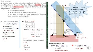 LINEAR PROGRAMMING| OPTIMISATION| WORKED EXAMPLES|PART II