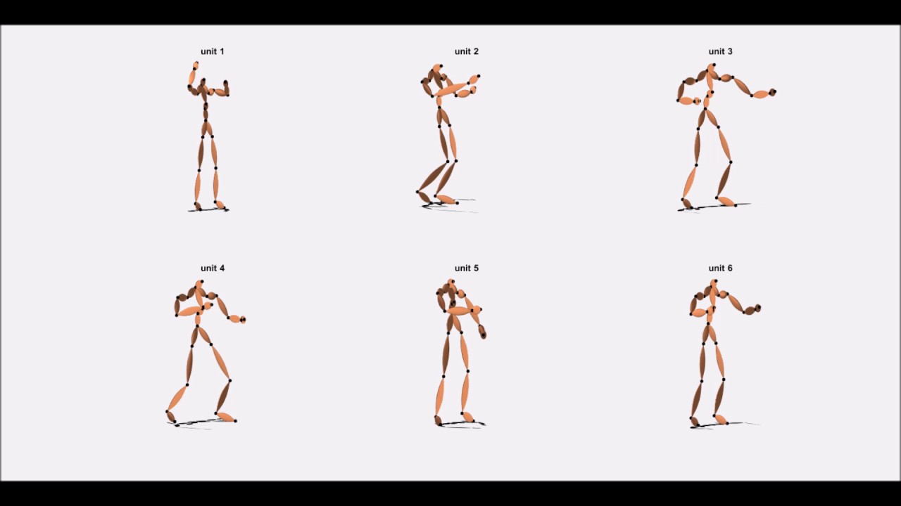 Latent space visualization of temporal encoder of human motion - Spike ...