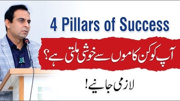 4 Pillars of Success - How to Find Your Passion? By Qasim Ali Shah