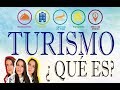 Definición de turismo - Enfoques, tipos (Material Didáctico Universitario)