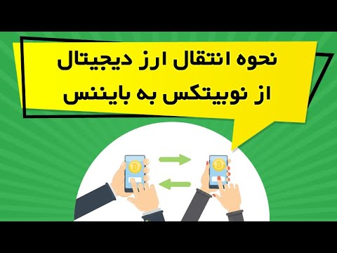 تصویری: نحوه انتقال پول به بلاروس