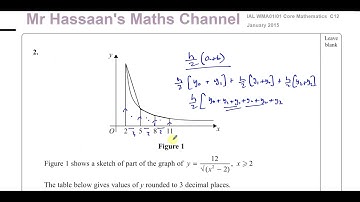 [P2] C12, (IAL), WMA01/01, January 2015,  Q2, The Trapezium Rule, Modifications