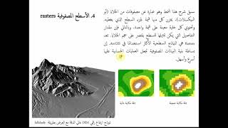 طرق الاستكمال المكاني screenshot 5