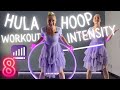 Hula Hoop Workout Hacks: How to Burn More Fat & Get Faster Results