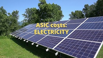 Bitcoin Mining. An easy way to get started | BeMine