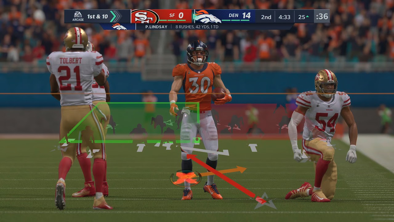 Madden NFL 21 Next Gen PS5 Gameplay Broncos vs 49ers Superbowl!!!