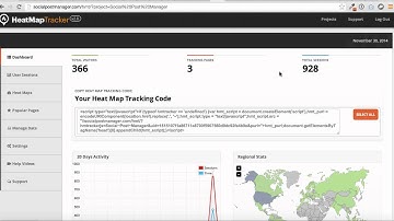 Heat Map Tracker Test reveal