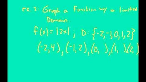 Algebra 1: 4.4 Graphing Functions
