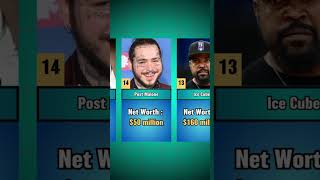 The Top 20 Most Famous Rapper In The World  With Their estimated Networth / #top10 #top10richest