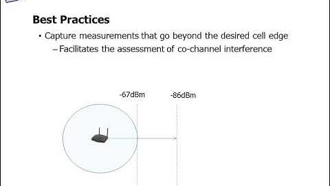 Lesson 12.2-Understanding the Layer 2 Site Survey