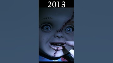Thumbnail of Evolution of Chucky #shorts #evolution