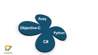 Swift für C#-Entwickler Tutorial: Was ist Swift? |video2brain.com screenshot 1