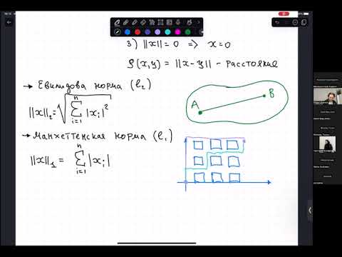 7.1. Yet another base math: нормы, QR-разложение