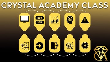 CONNECTING WHOP TO DISCORD