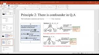 Two causal principles for improving visual dialog | Presented by Sunjae