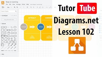Diagrams.net Tutorial - Lesson 102 - Editing Group Contents without Ungrouping