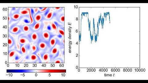 Active vortex array in the marginal stability region