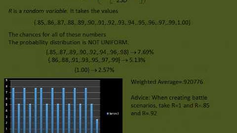 Pokemon: The Damage Formula