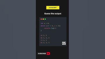 Test Your JavaScript Knowledge: MCQ #9