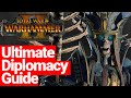 Total war: Warhammer - Ultimate Diplomacy Guide