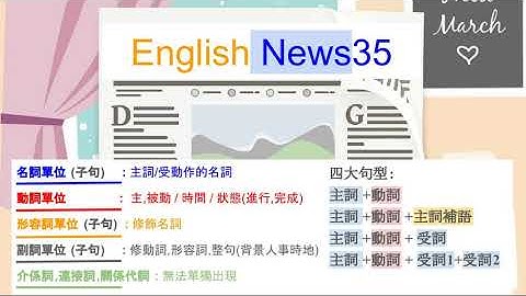 閱讀英文新聞35 : NPR staffers pick their favorite fiction reads of 2024