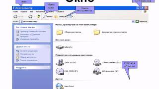 Графический интерфейс операционной системы Windows Графический интерфейс операционной системы Windows