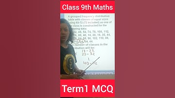 Class 9th Maths Ch14 Statistics Term1 MCQ