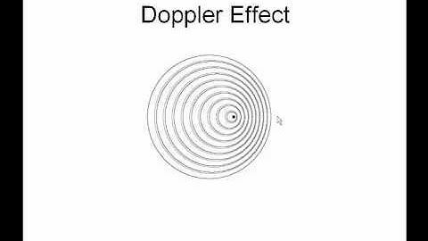 Doppler Effect Notes part 1