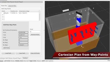 Final results GSoC 2014: Cartesian Path Planner Plug in for MoveIt