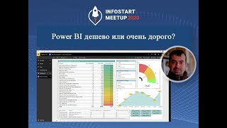 Петр Базелюк. Power BI дешево или очень дорого?