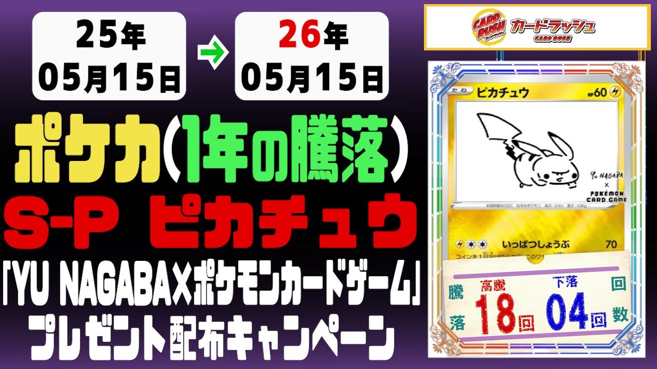 365日/年｜YU NAGABAコラボ プロモ ピカチュウ｜26年5月15日》買取相場