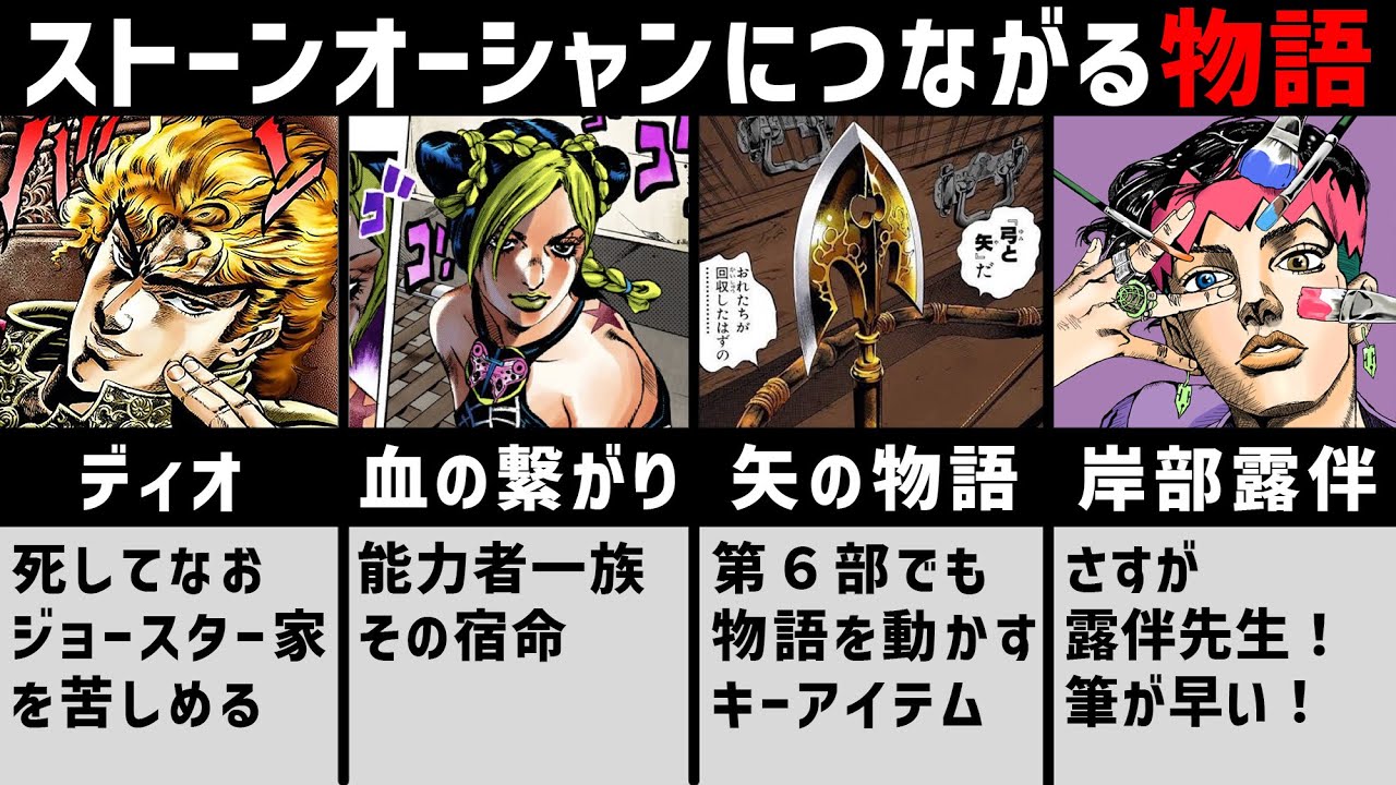 ジョジョ6部の動画 画像 動画検索 マイルドサイト