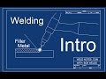 Welding introduction  weldnotescom