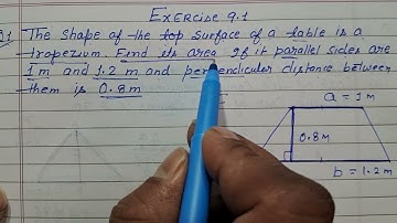 Class 8 - Exercise 9.1 - Q 1 | The shape of the top surface of a table is