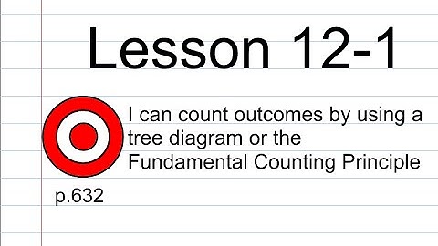 Lesson 12-1 Counting Outcomes (Fundamental Counting Principle)