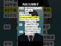 角田大河騎手 不祥事から死去発表までの経緯