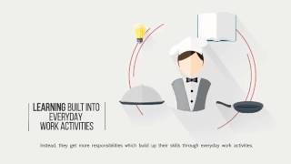 IAL (Enable Workplace Learning) Module 2 Part 1