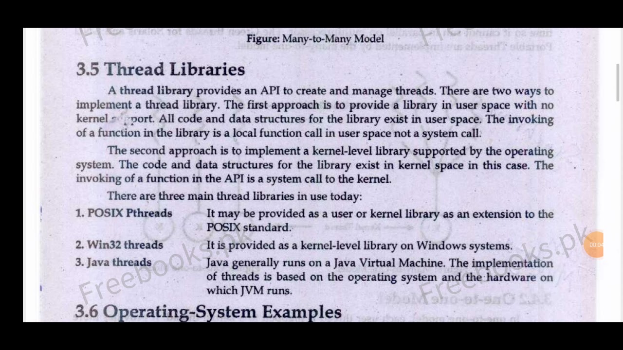 Thread libraries Operating system examples YouTube