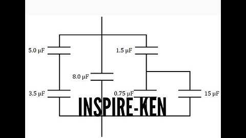 Capacitors and Capacitance phy 102