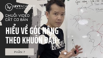 Chuỗi video cắt căn bản / Hiểu về góc theo khuôn đầu (phần 7)